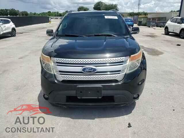 FORD EXPLORER 2015 - 1FM5K7D84FGA96199