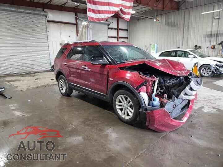 FORD EXPLORER 2015 - 1FM5K8D87FGA38173