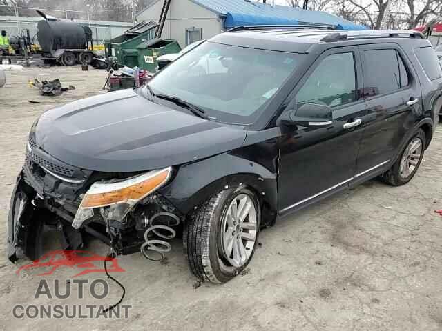 FORD EXPLORER 2015 - 1FM5K8D84FGC40677