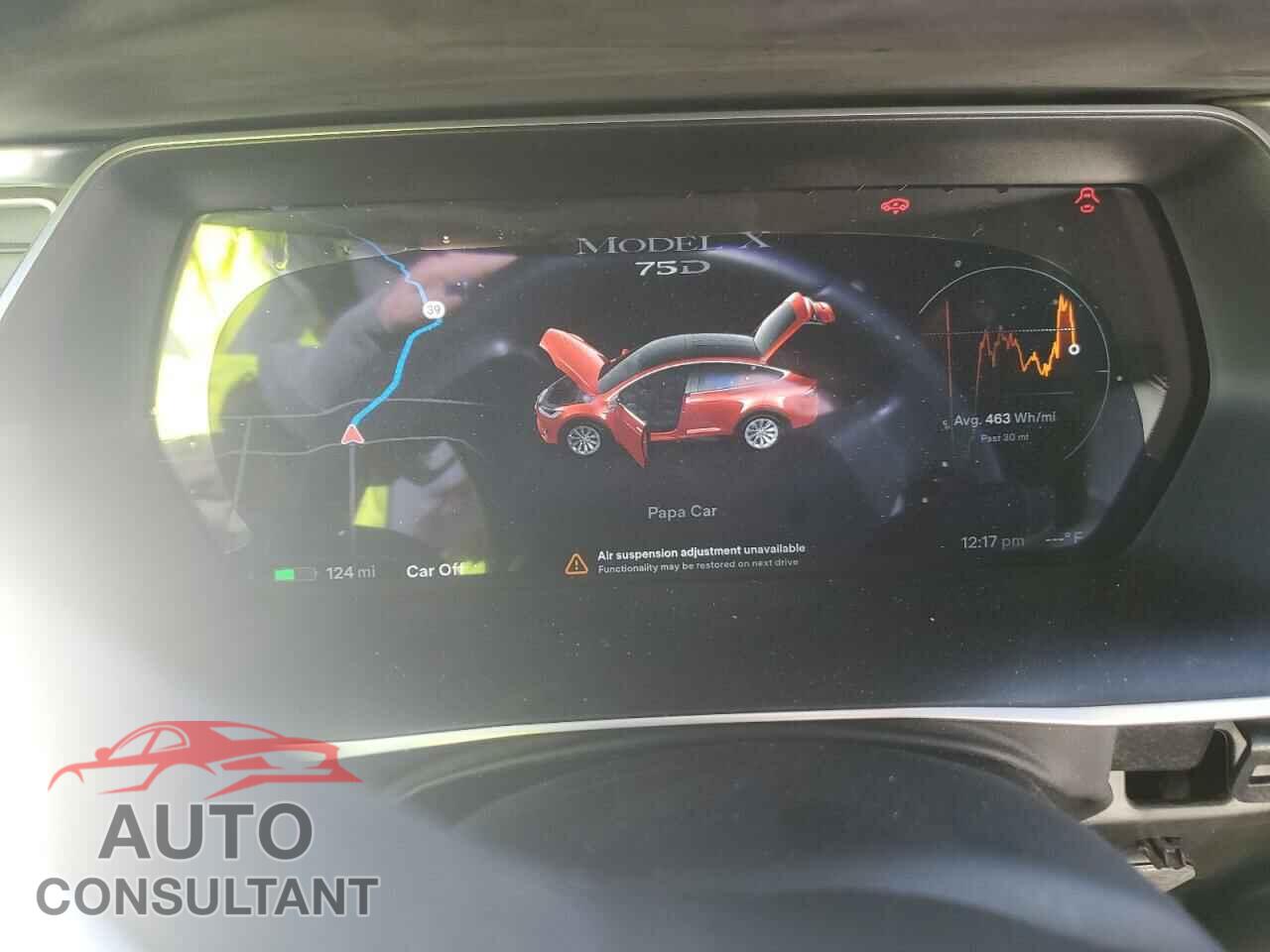 TESLA MODEL X 2017 - 5YJXCBE20HF049983