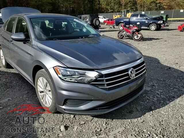 VOLKSWAGEN JETTA 2020 - 3VWCB7BU1LM017629