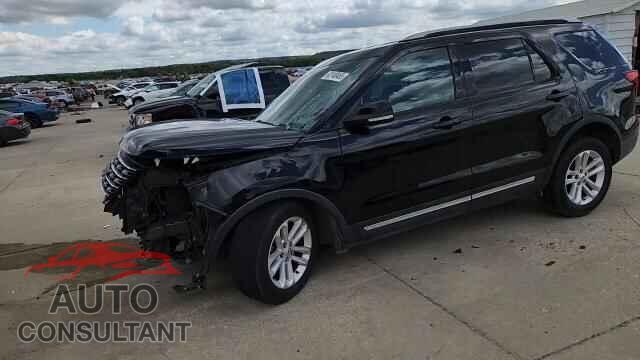 FORD EXPLORER 2016 - 1FM5K7D83GGB04679