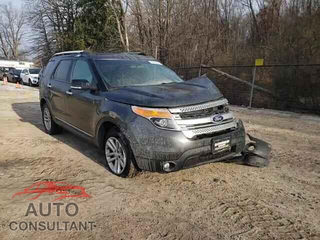 FORD EXPLORER 2015 - 1FM5K7D84FGA71402