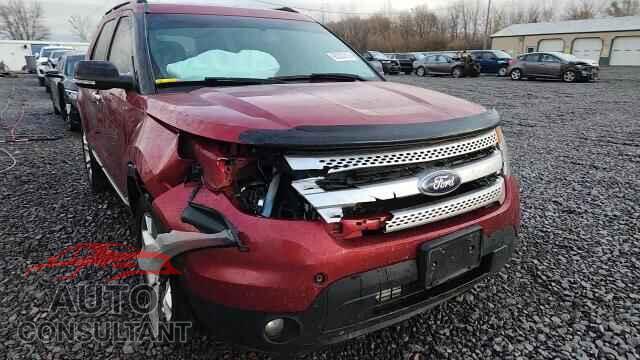 FORD EXPLORER 2015 - 1FM5K7D81FGB09071