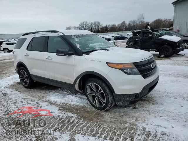 FORD EXPLORER 2013 - 1FM5K8GT0DGB29170