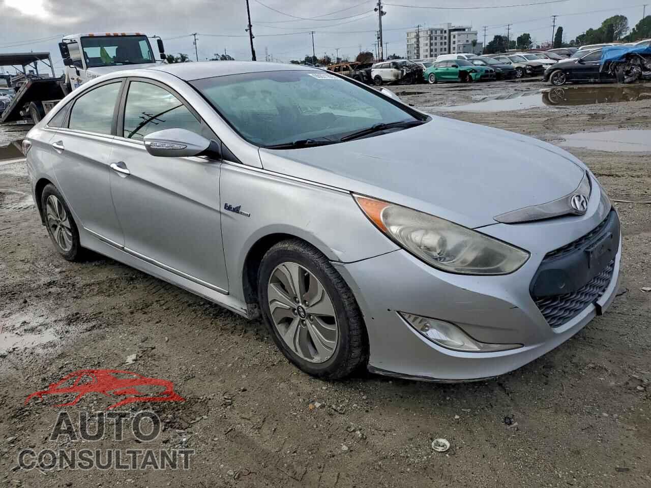 HYUNDAI SONATA 2013 - KMHEC4A48DA089284