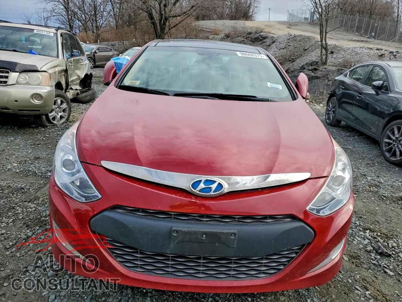 HYUNDAI SONATA 2013 - KMHEC4A44DA068111