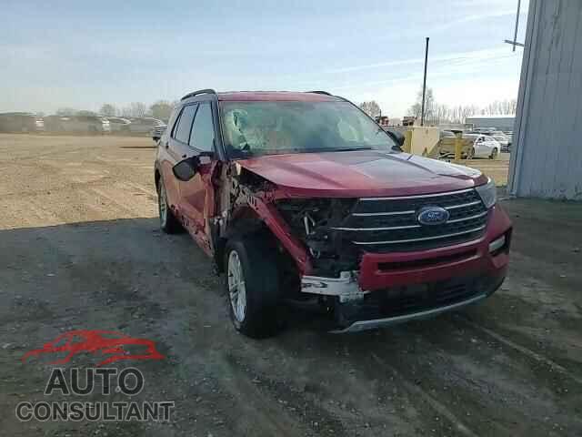 FORD EXPLORER 2021 - 1FMSK8DHXMGB59084