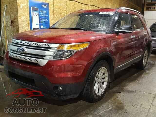 FORD EXPLORER X 2015 - 1FM5K8D83FGB81430