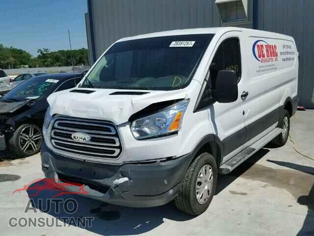FORD TRANSIT CO 2015 - 1FTNR1ZM0FKB02581
