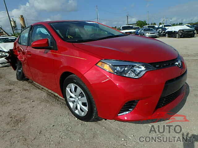 TOYOTA COROLLA 2015 - 2T1BURHE0FC324713