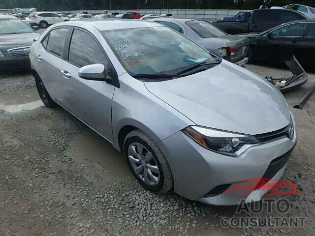 TOYOTA COROLLA 2015 - 5YFBURHE3FP290525