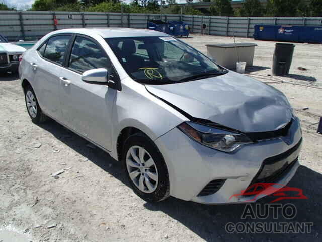TOYOTA COROLLA 2015 - 5YFBURHE1FP268183