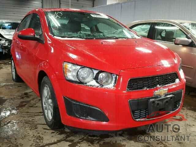 CHEVROLET SONIC 2015 - 1G1JC5SH0F4106552