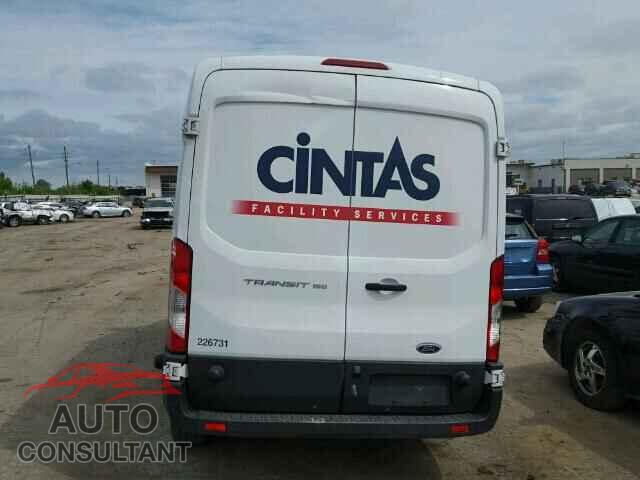 FORD TRANSIT CO 2015 - 1FTNE2CM9FKB33421