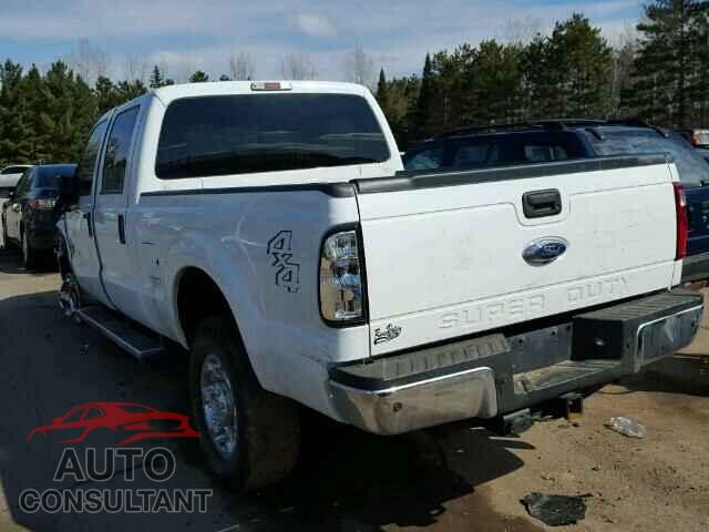 FORD F250 2015 - 1FT7W2BTXFEA93458