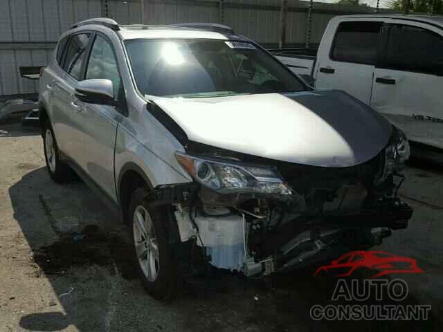 TOYOTA RAV4 2015 - 2T3WFREV4FW195557