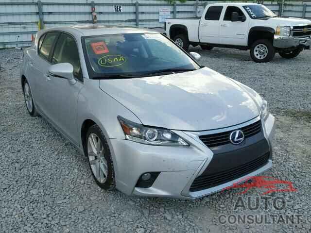 LEXUS CT 200 2015 - JTHKD5BH2F2223682