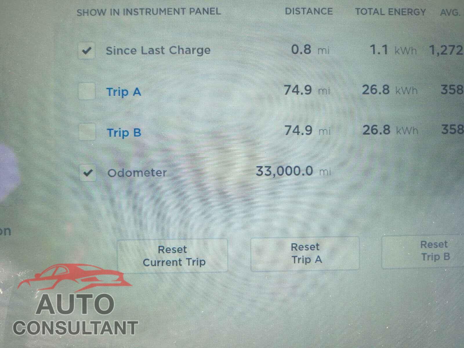 TESLA MODEL S 2016 - 5YJSA1E25GF127568