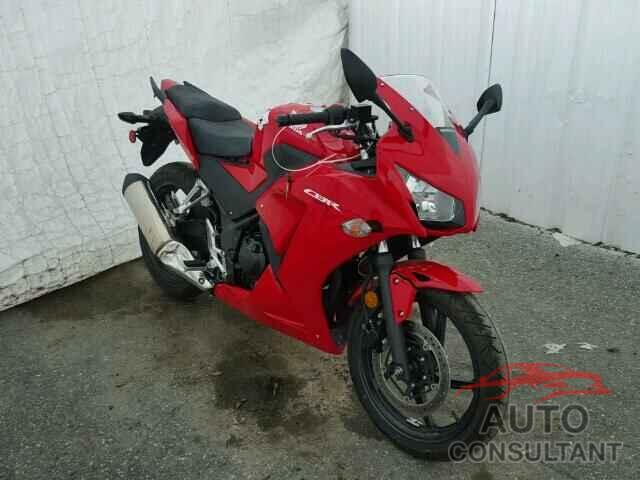 HONDA CBR CYCLE 2015 - MLHNC5100F5100584