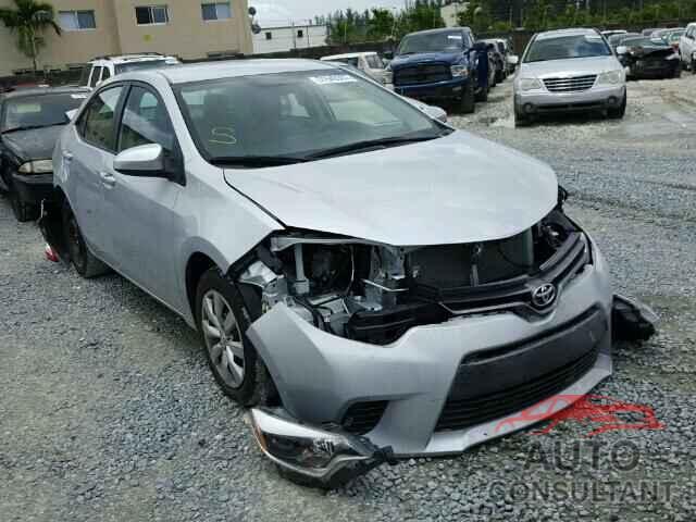 TOYOTA COROLLA 2015 - 2T1BURHE0FC399024