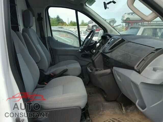 FORD TRANSIT CO 2015 - 1FTNR1ZM6FKA47022