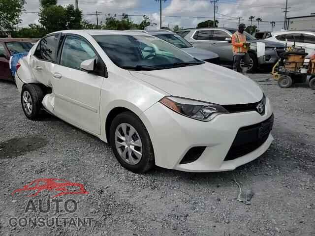 TOYOTA COROLLA 2014 - 5YFBPRHE7EP036659