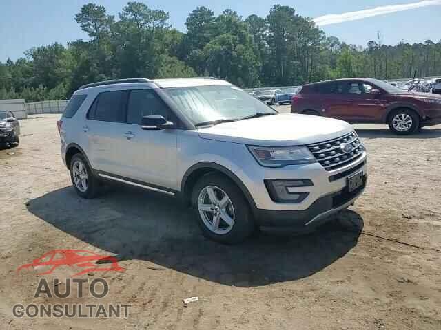 FORD EXPLORER 2016 - 1FM5K7D8XGGB58366