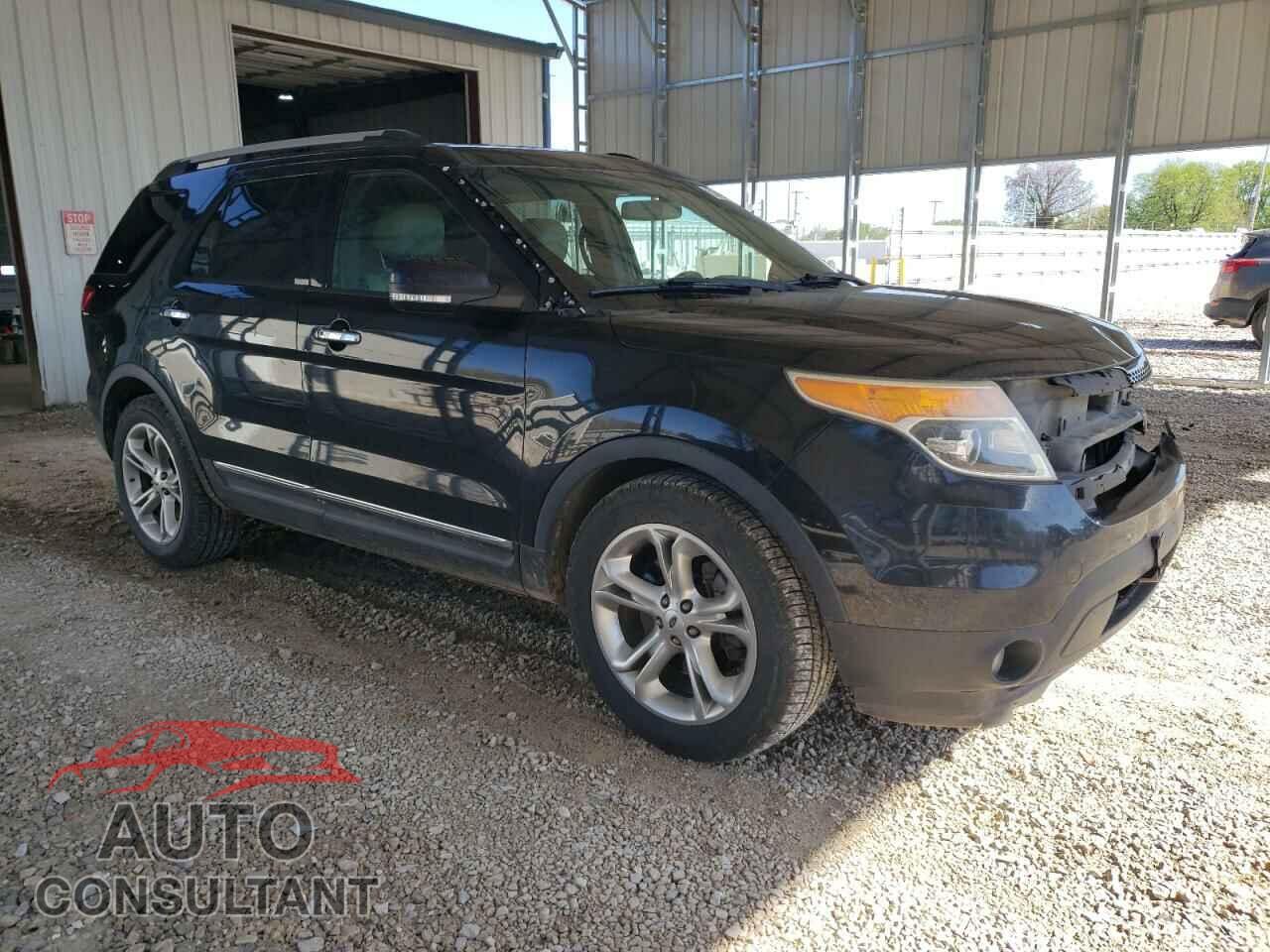 FORD EXPLORER 2015 - 1FM5K7F83FGB97621
