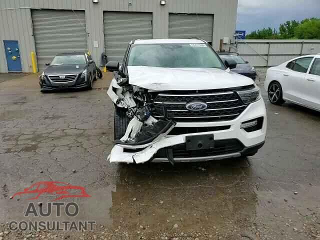 FORD EXPLORER 2021 - 1FMSK7DH7MGA92034
