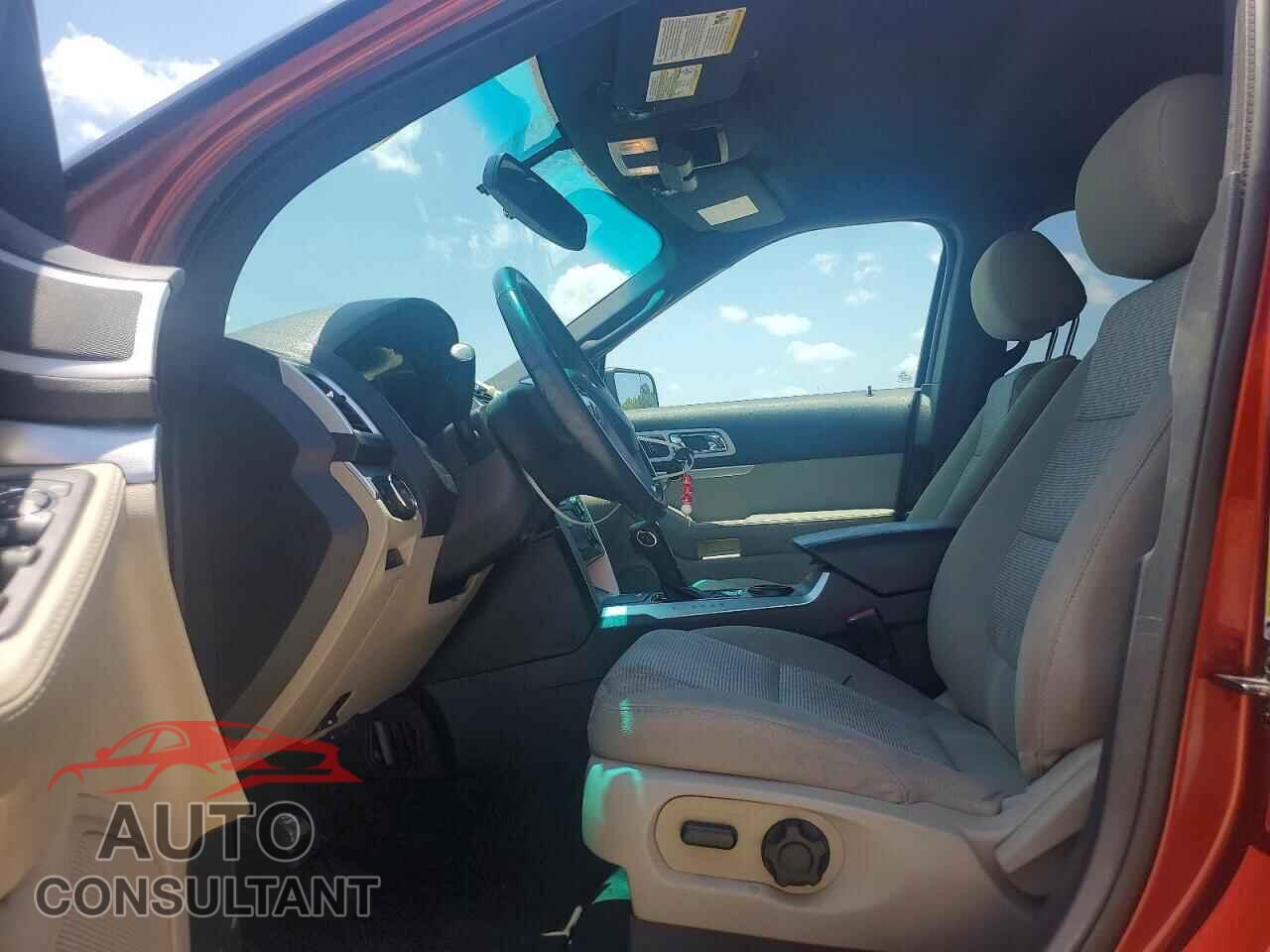 FORD EXPLORER 2014 - 1FM5K7D83EGC22535