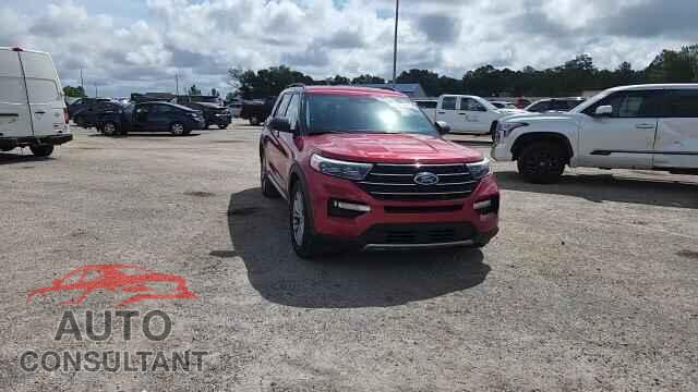 FORD EXPLORER 2023 - 1FMSK7DH5PGB95070