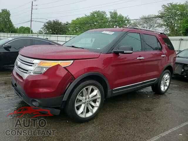 FORD EXPLORER 2015 - 1FM5K8D89FGC60925