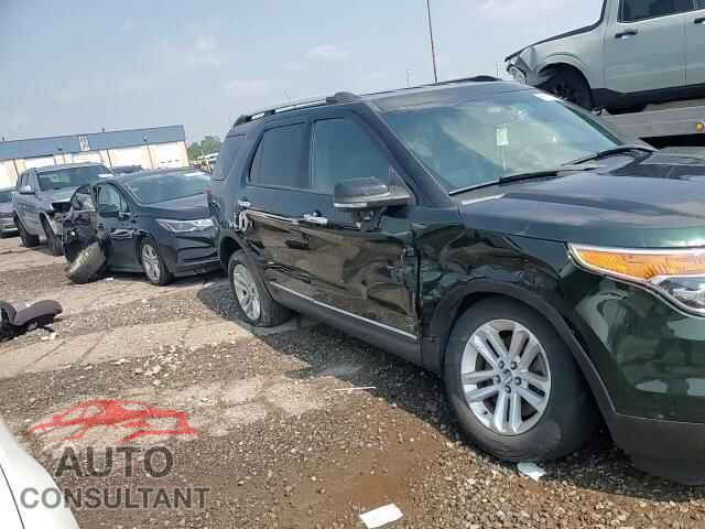FORD EXPLORER 2013 - 1FM5K7D82DGC52169