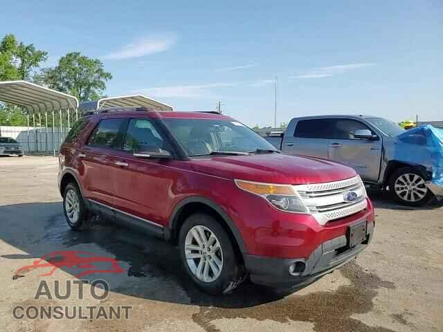 FORD EXPLORER 2015 - 1FM5K8D87FGA85039
