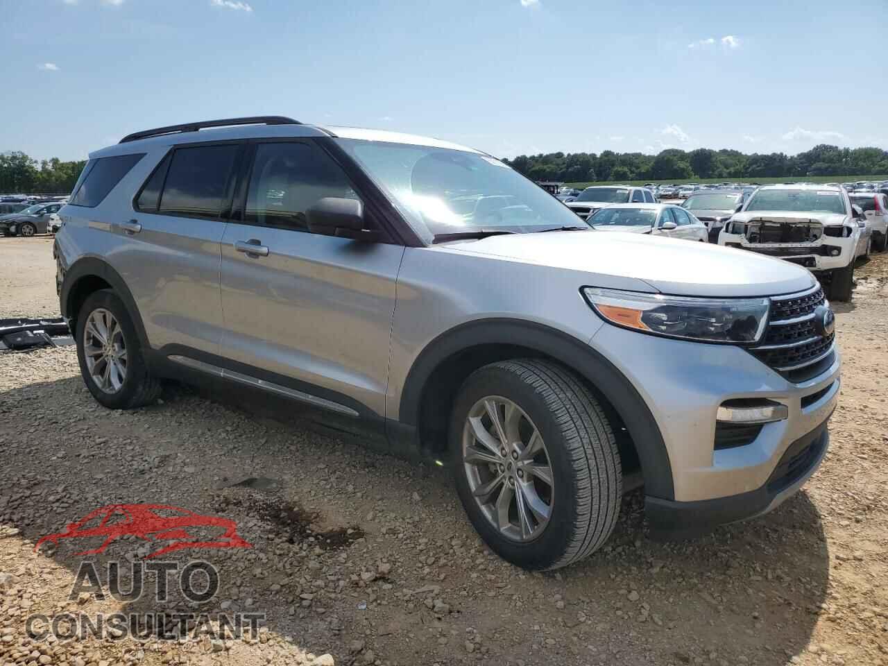 FORD EXPLORER 2021 - 1FMSK7DH3MGC29972