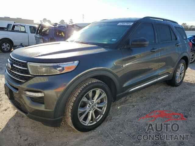 FORD EXPLORER 2020 - 1FMSK7DH5LGB20881