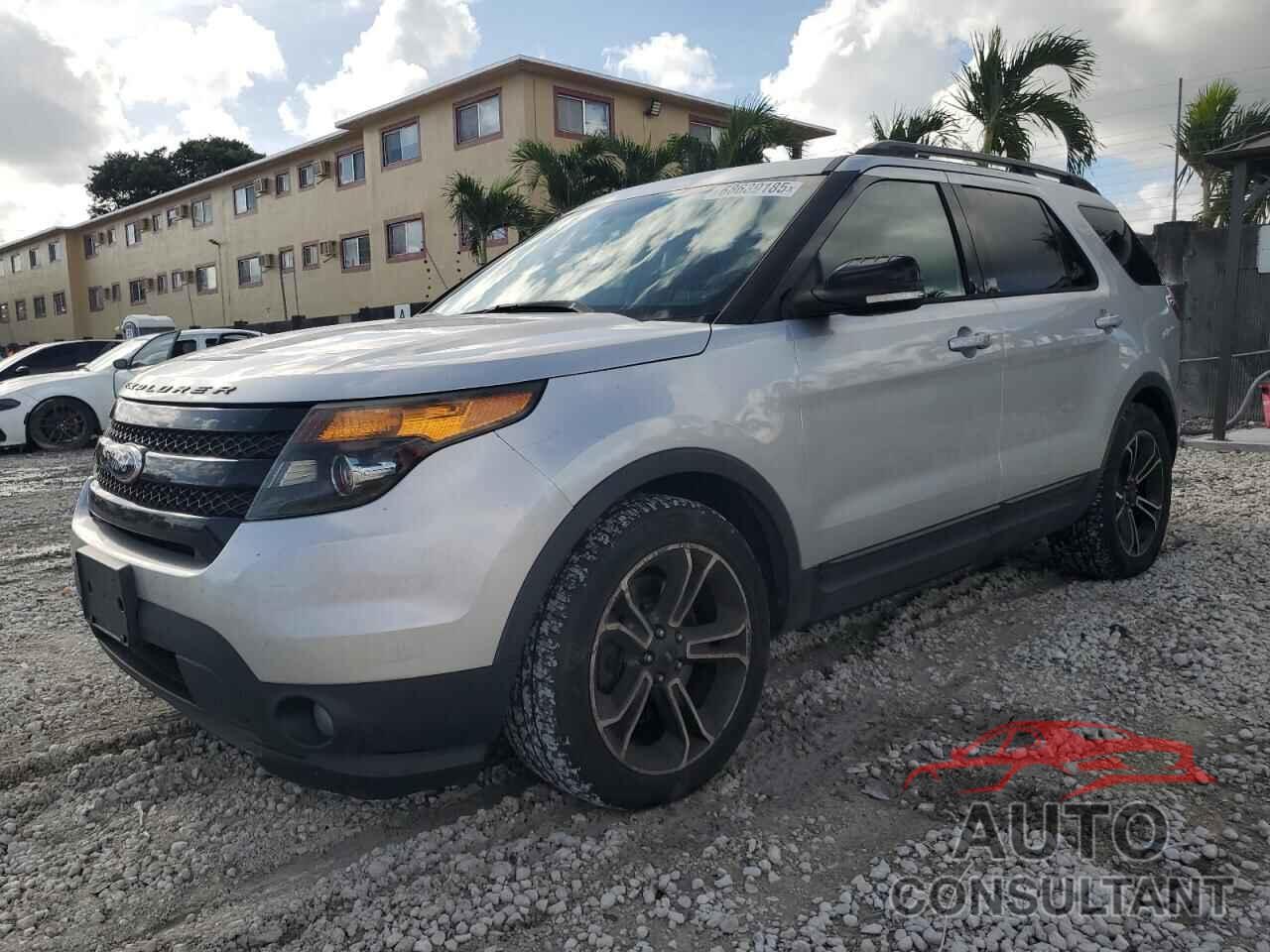 FORD EXPLORER 2015 - 1FM5K8GT6FGA30761