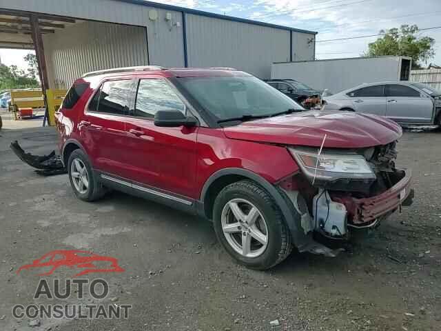 FORD EXPLORER 2018 - 1FM5K7D84JGB52179