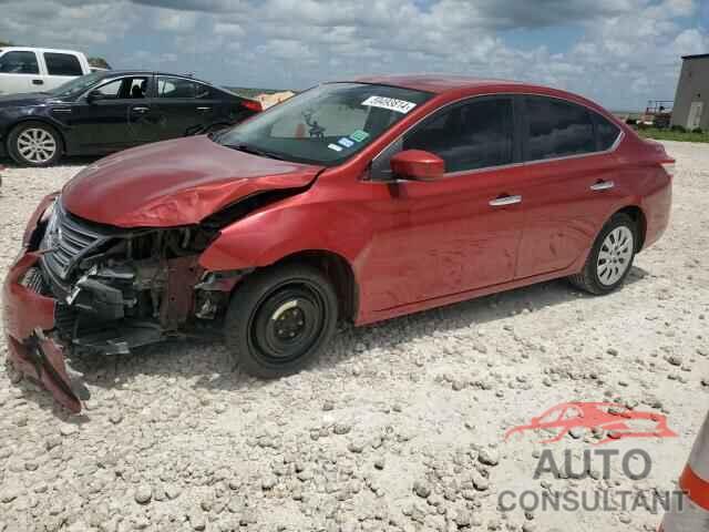 NISSAN SENTRA 2014 - 3N1AB7APXEY235993