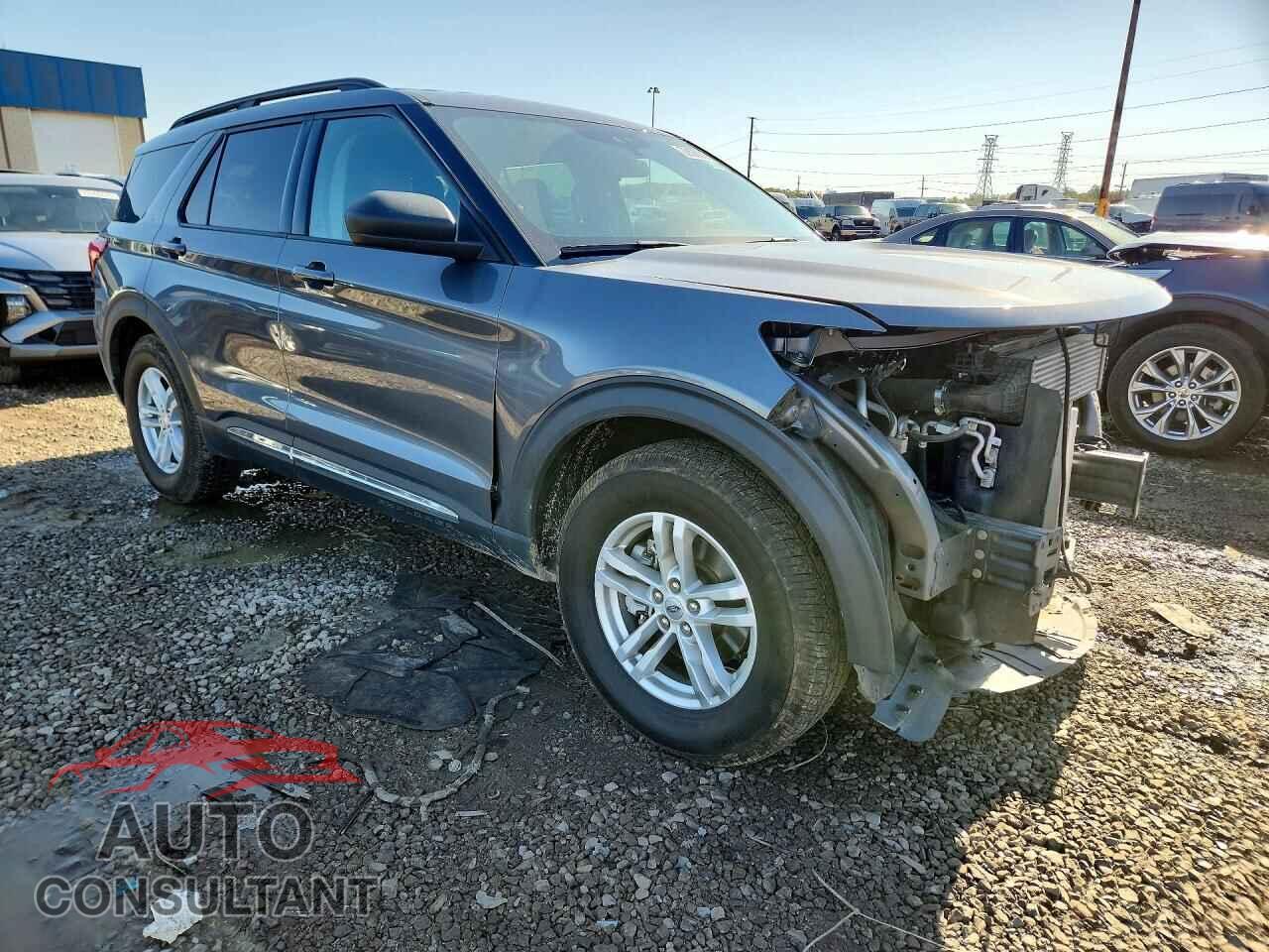 FORD EXPLORER 2021 - 1FMSK8DH3MGB14567