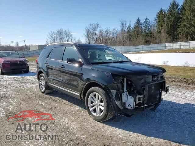 FORD EXPLORER 2016 - 1FM5K7D81GGB10769