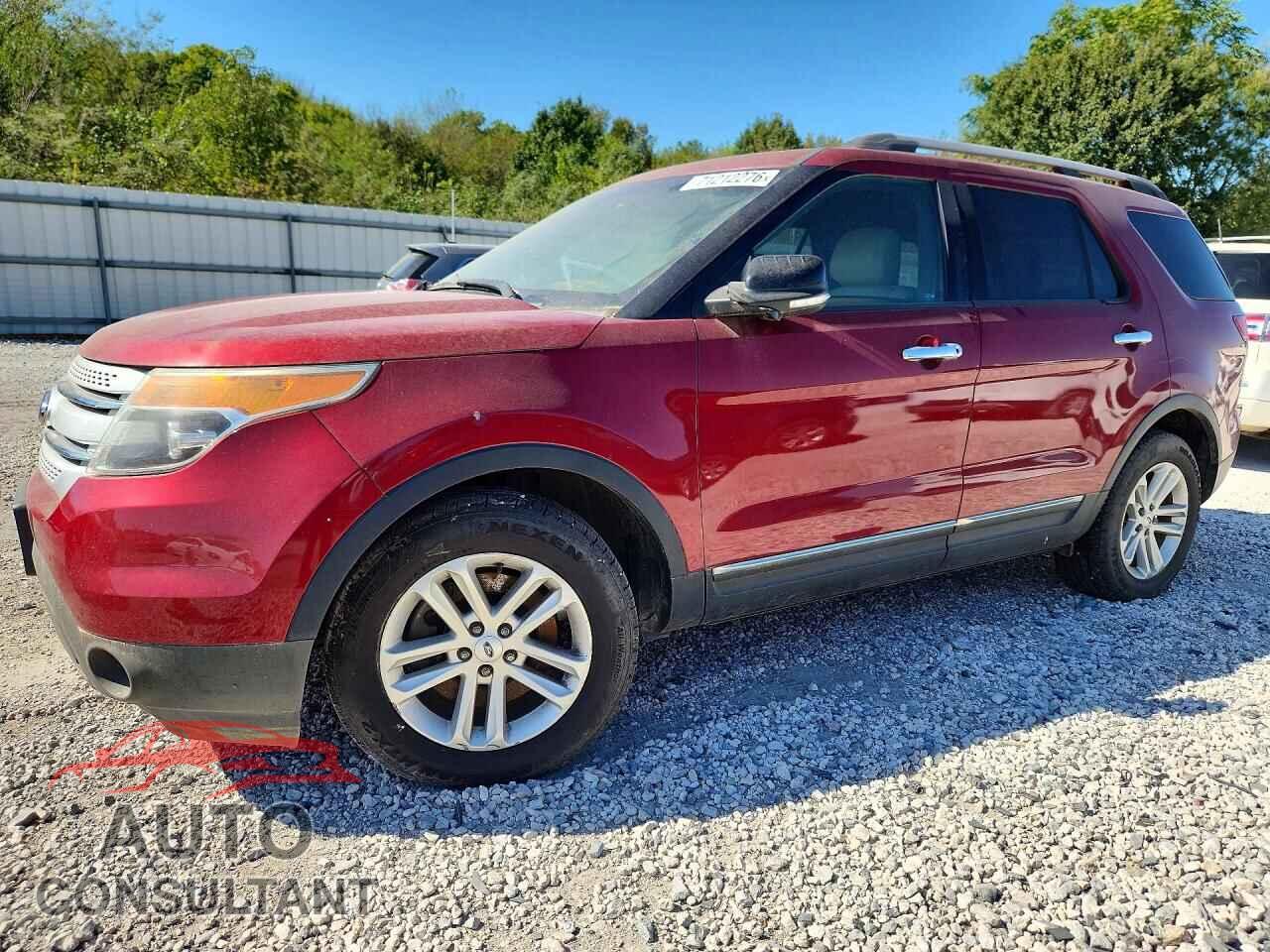 FORD EXPLORER 2015 - 1FM5K7D86FGA91781