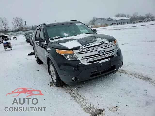FORD EXPLORER 2015 - 1FM5K7D80FGB08865