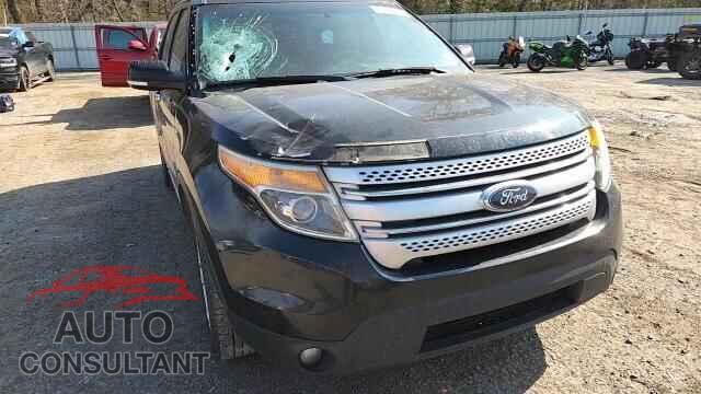 FORD EXPLORER 2015 - 1FM5K7D87FGB53091