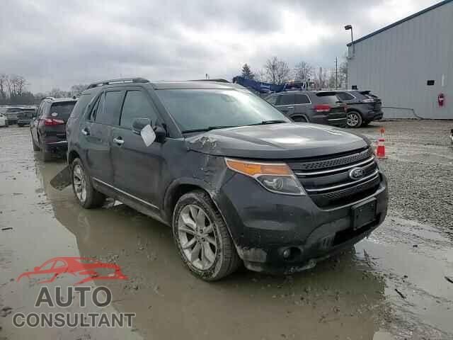 FORD EXPLORER 2015 - 1FM5K8F81FGA53202