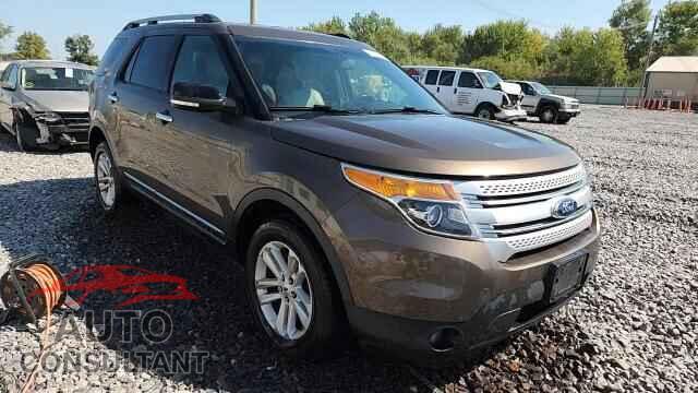 FORD EXPLORER 2015 - 1FM5K8D8XFGC61386
