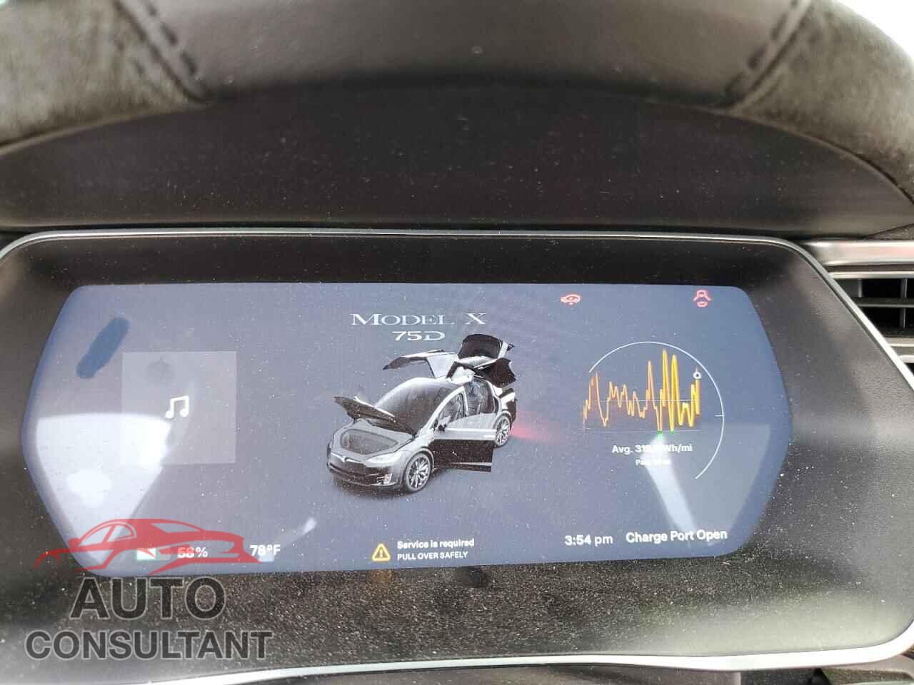 TESLA MODEL X 2016 - 5YJXCBE21GF025688