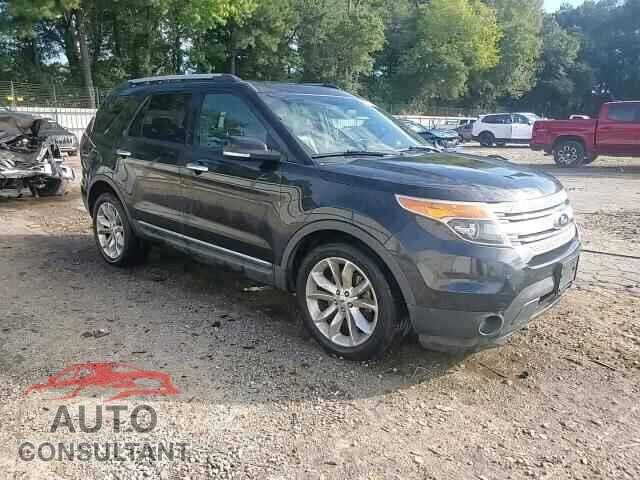 FORD EXPLORER 2014 - 1FM5K7D8XEGB50877