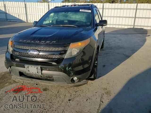FORD EXPLORER 2015 - 1FM5K8GT8FGA45679